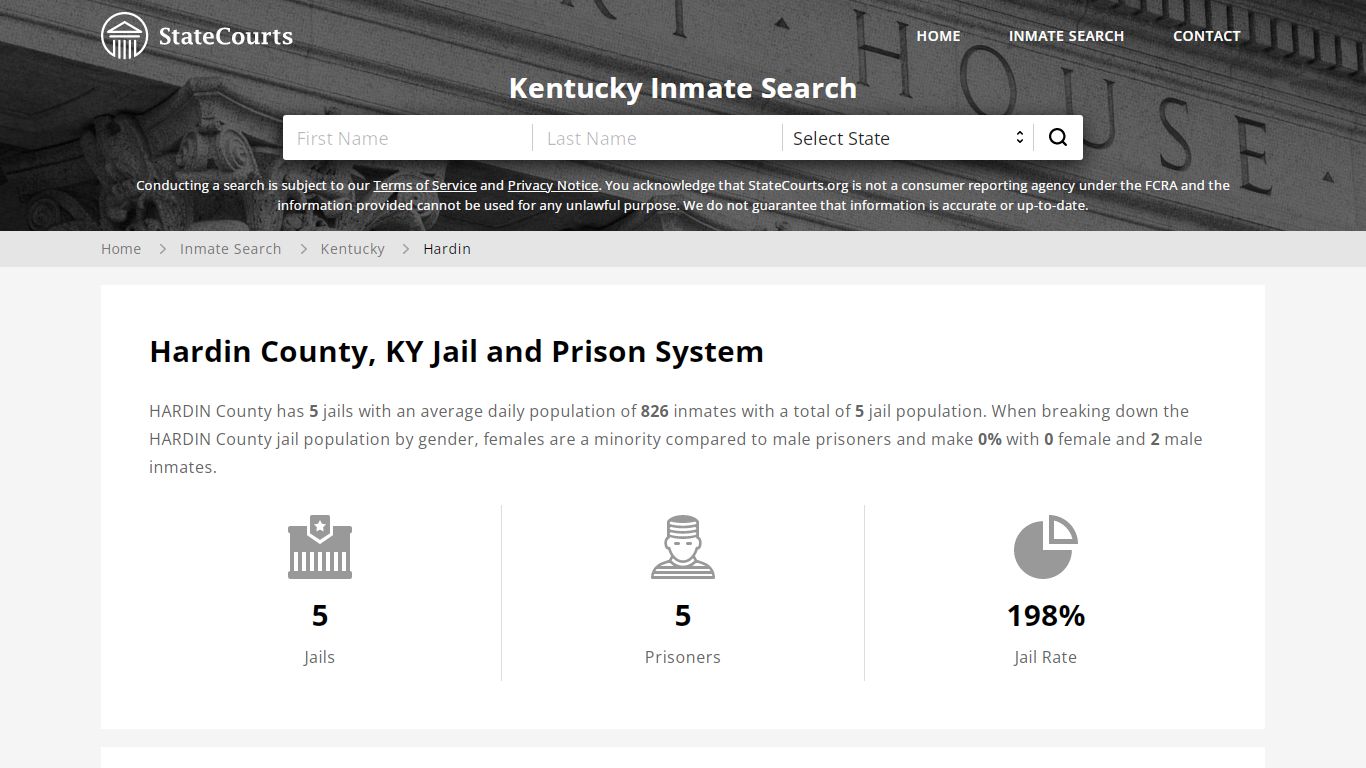 Hardin County, KY Inmate Search - StateCourts
